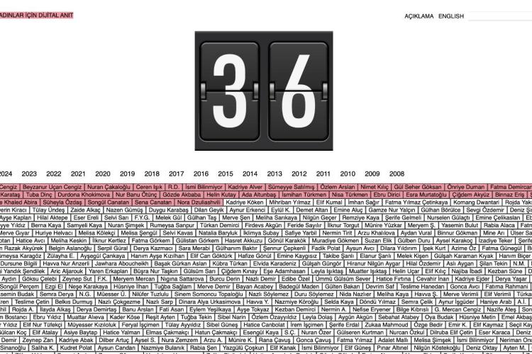 erkek şiddetiyle öldürülen kadınların isimlerinin yazıldığı dijital anıt görseli