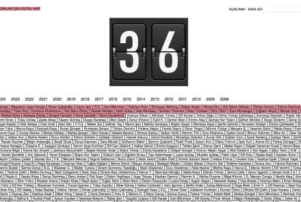 erkek şiddetiyle öldürülen kadınların isimlerinin yazıldığı dijital anıt görseli